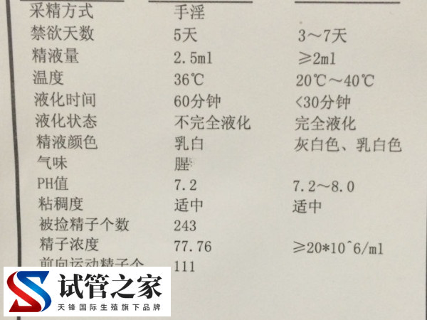 两个男的能不能做试管(图2)