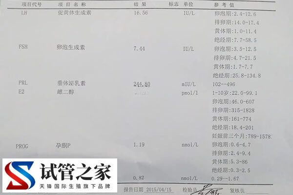 促排卵期间雌二醇600多却取了3个卵泡是怎么回事?(图1) 促排卵期间雌二醇600多却取了3个卵泡是怎么回事?(图1)