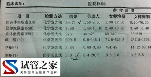 试管婴儿降调后黄体生成素低原因是什么(图1) 试管婴儿降调后黄体生成素低原因是什么(图1)